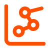 Rolin GmbH Planung